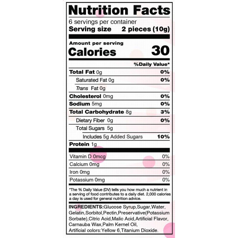3238-gummysutrahornycandynutritionfacts
