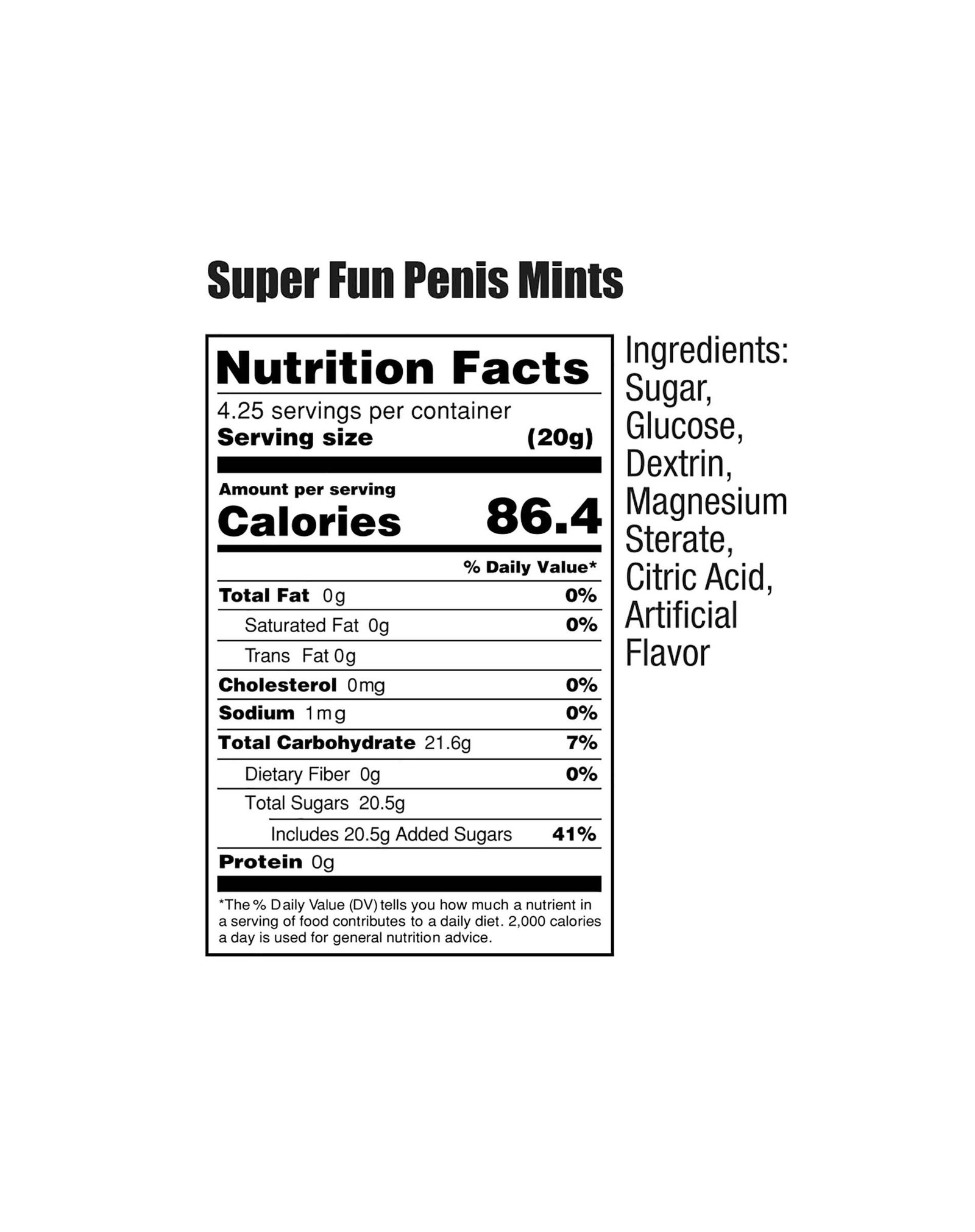 CAP1078superfunpeniscandymintsingredients