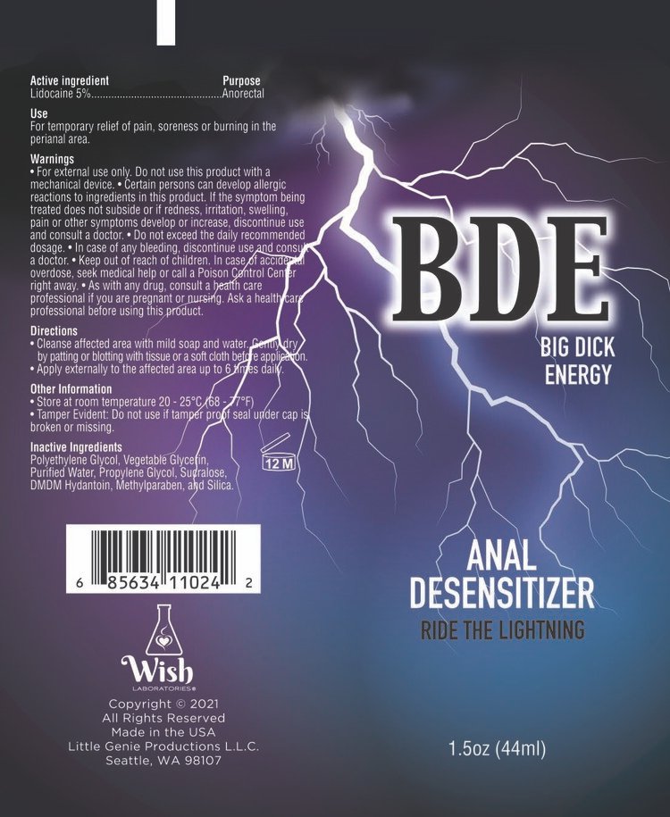 NewBDE-AnalDesens-1.5ozTubeNF2