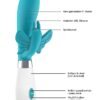 (D)ALEXIOS BUTTERFLY & G-SPOT VIBRATOR TURQUOISE