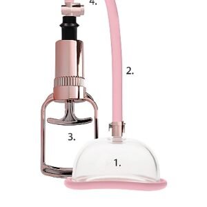 PUMPED PUSSY PUMP ROSE GOLD