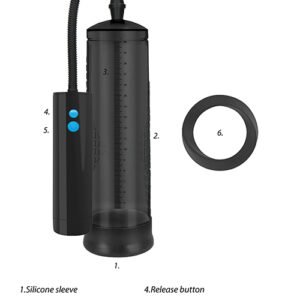 PUMPED EXTREME POWER RECHARGEABLE AUTO PUMP BLACK