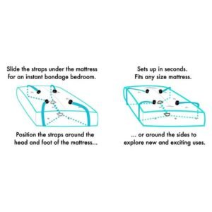 SEX & MISCHIEF BED BONDAGE RESTRAINT KIT