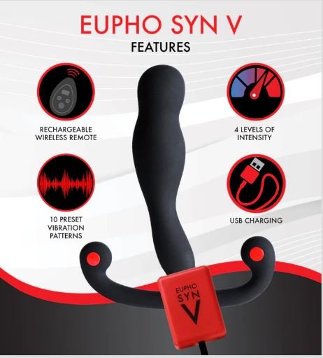 SYNV1