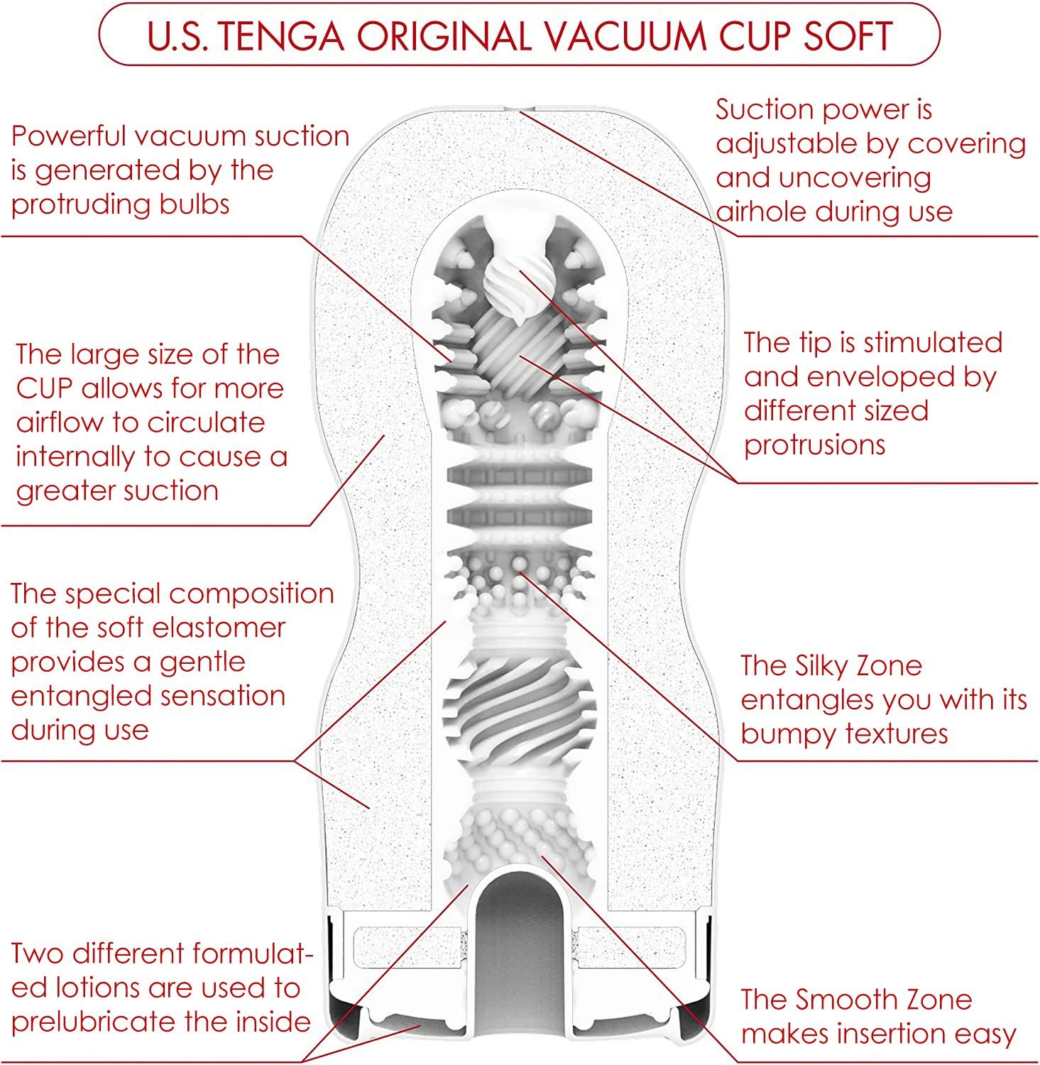 TENTOC201USStengagentlevacuumcupdetails3