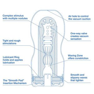 ORIGINAL VACUUM COOL CUP (NET)