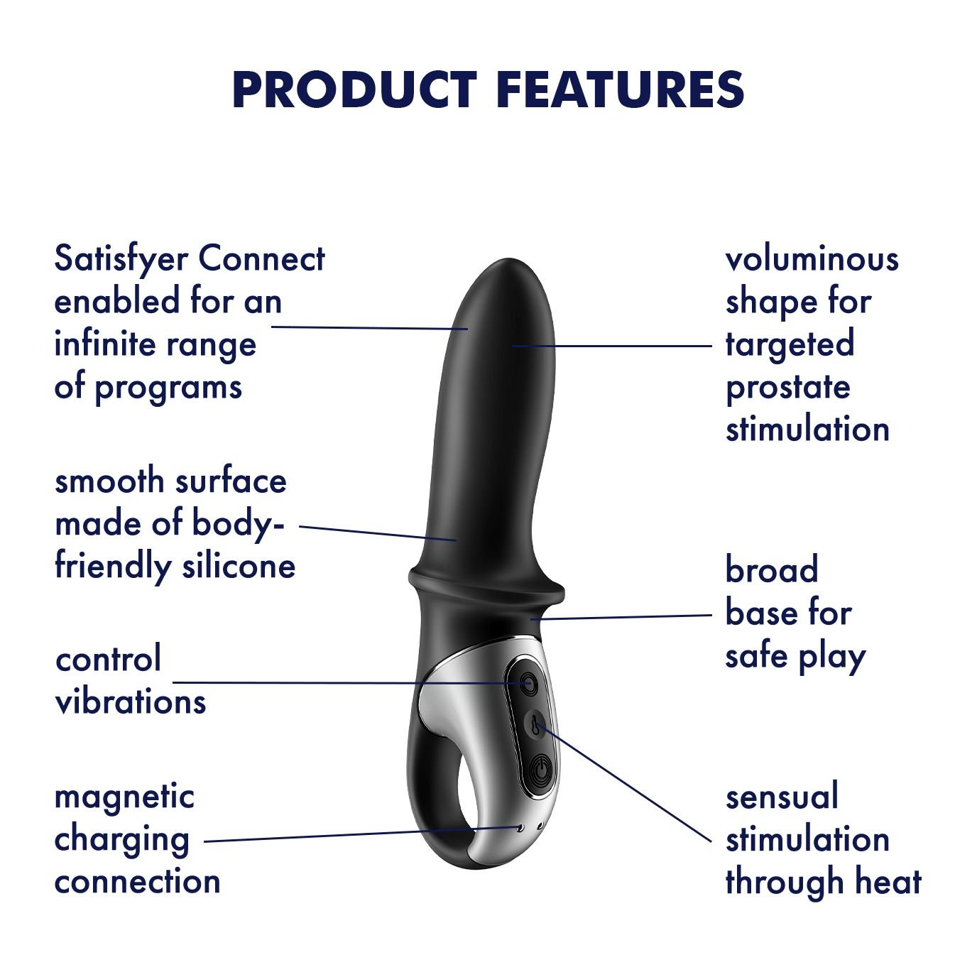 satisfyermenheatclimaxplusvibratorfeatures