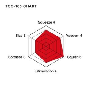 AIR CUSHION CUP (NET)