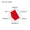 DOUBLE HOLE CUP (NET)