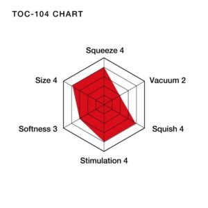 DOUBLE HOLE CUP (NET)