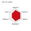 (D) ORIGINAL VACUUM CUP - ULTR SIZE (NET)
