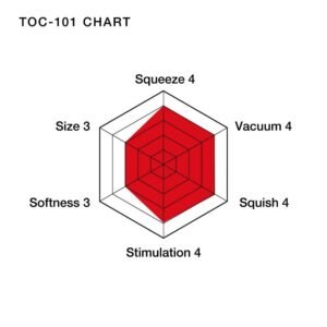 (D) ORIGINAL VACUUM CUP - ULTR SIZE (NET)